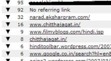 हिंदी चिट्ठाकारी के कुछ टूटते मिथक